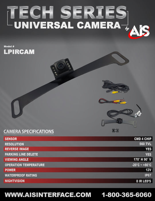 LPIRCAM